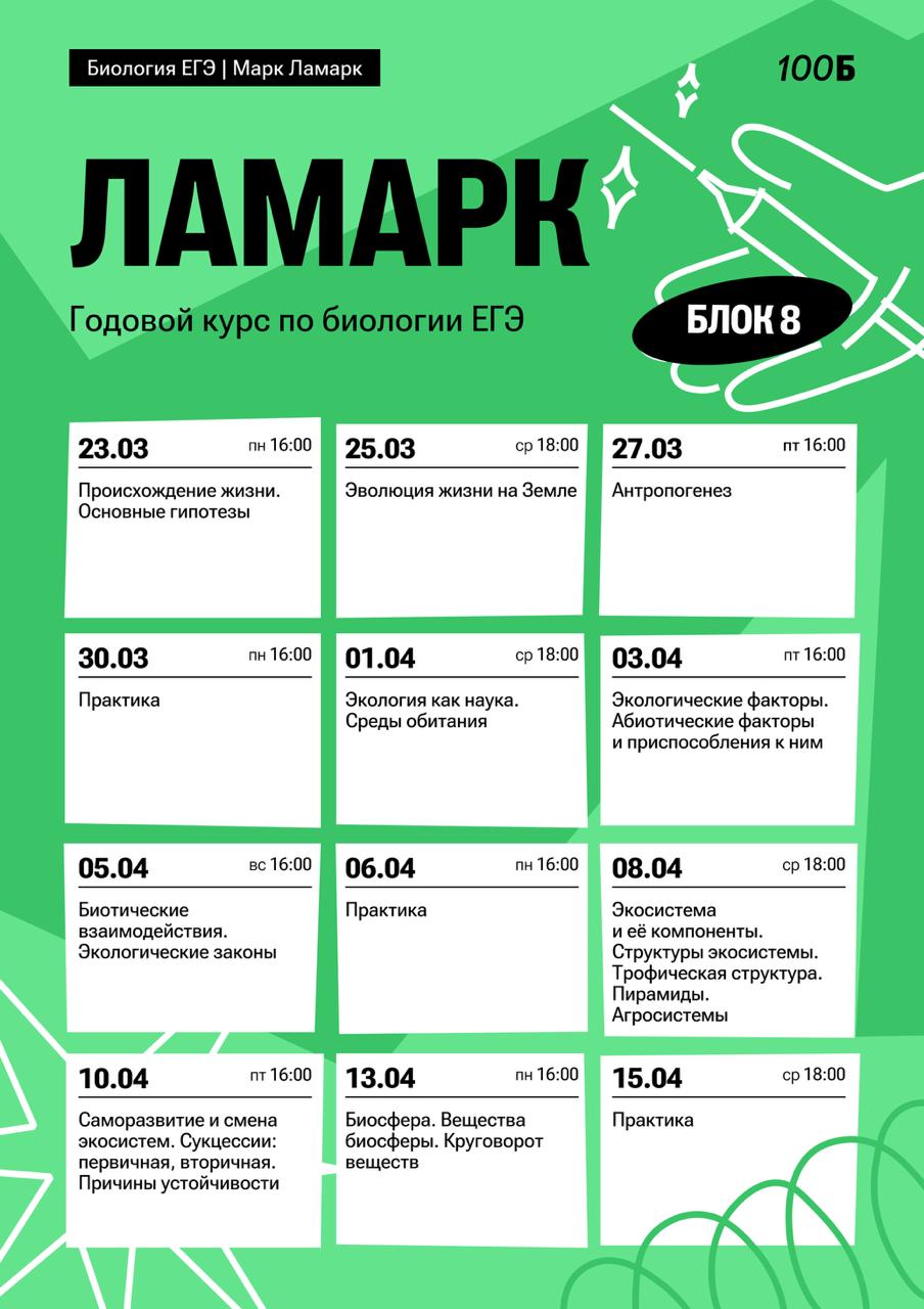Апрель ☀️ — программа курса, изображение 1