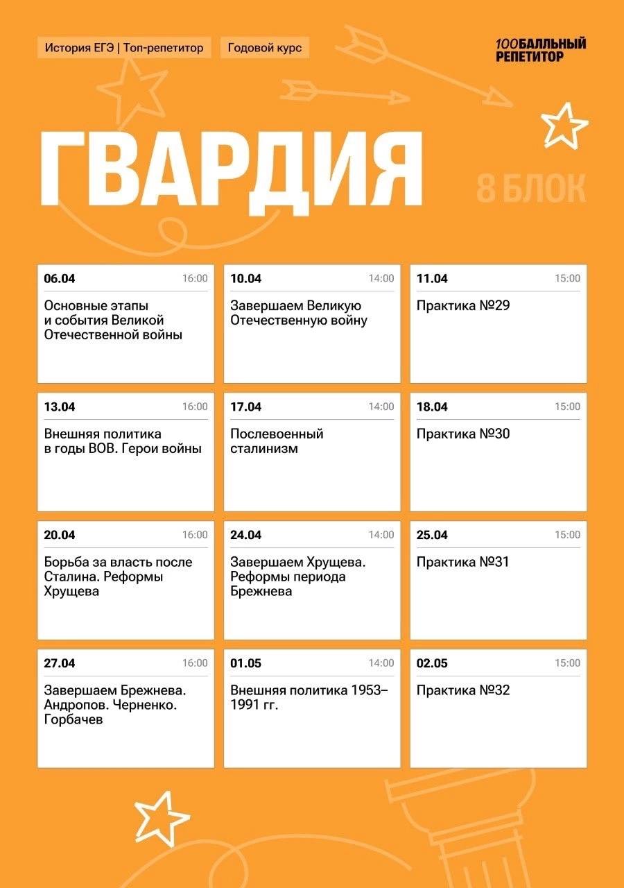 Полный курс — программа курса, изображение 8