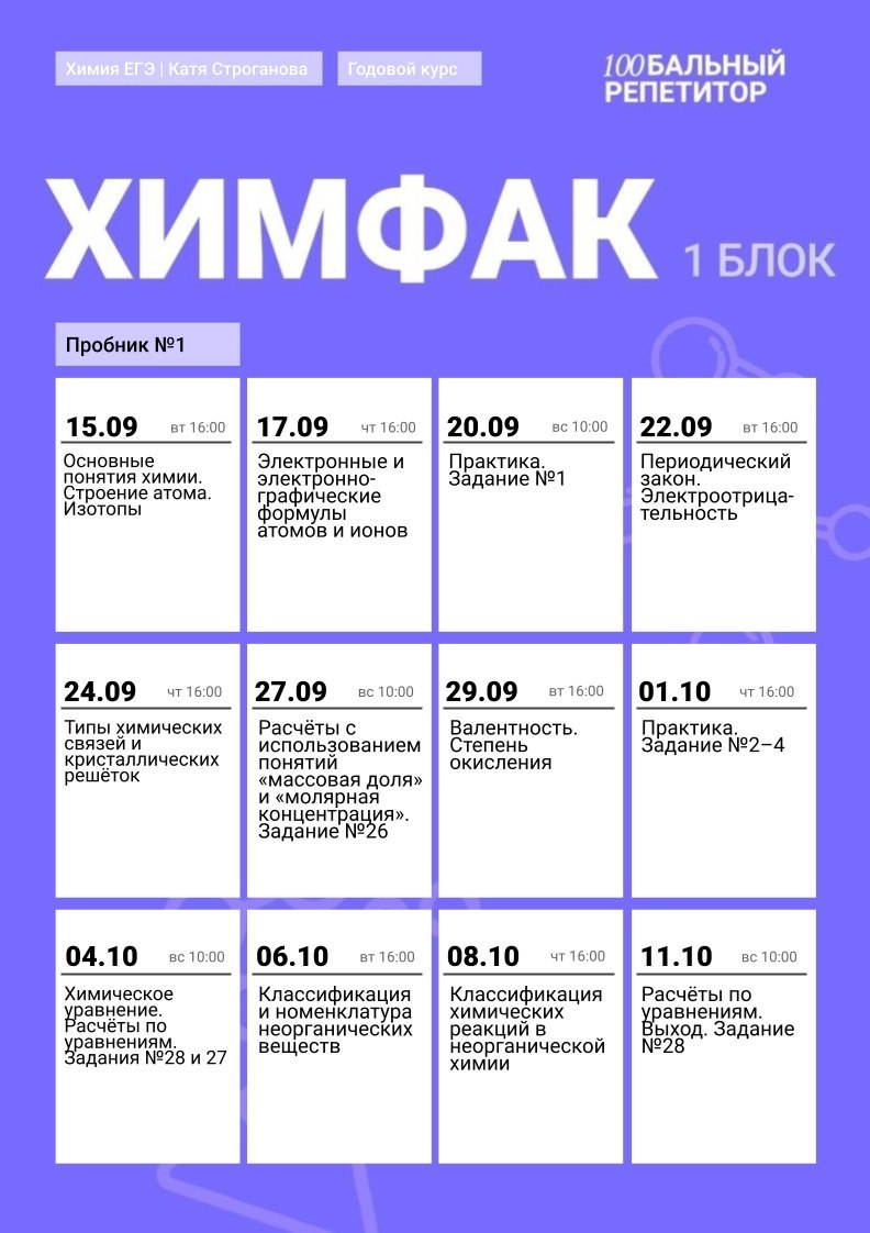 Полный курс — программа курса, изображение 1
