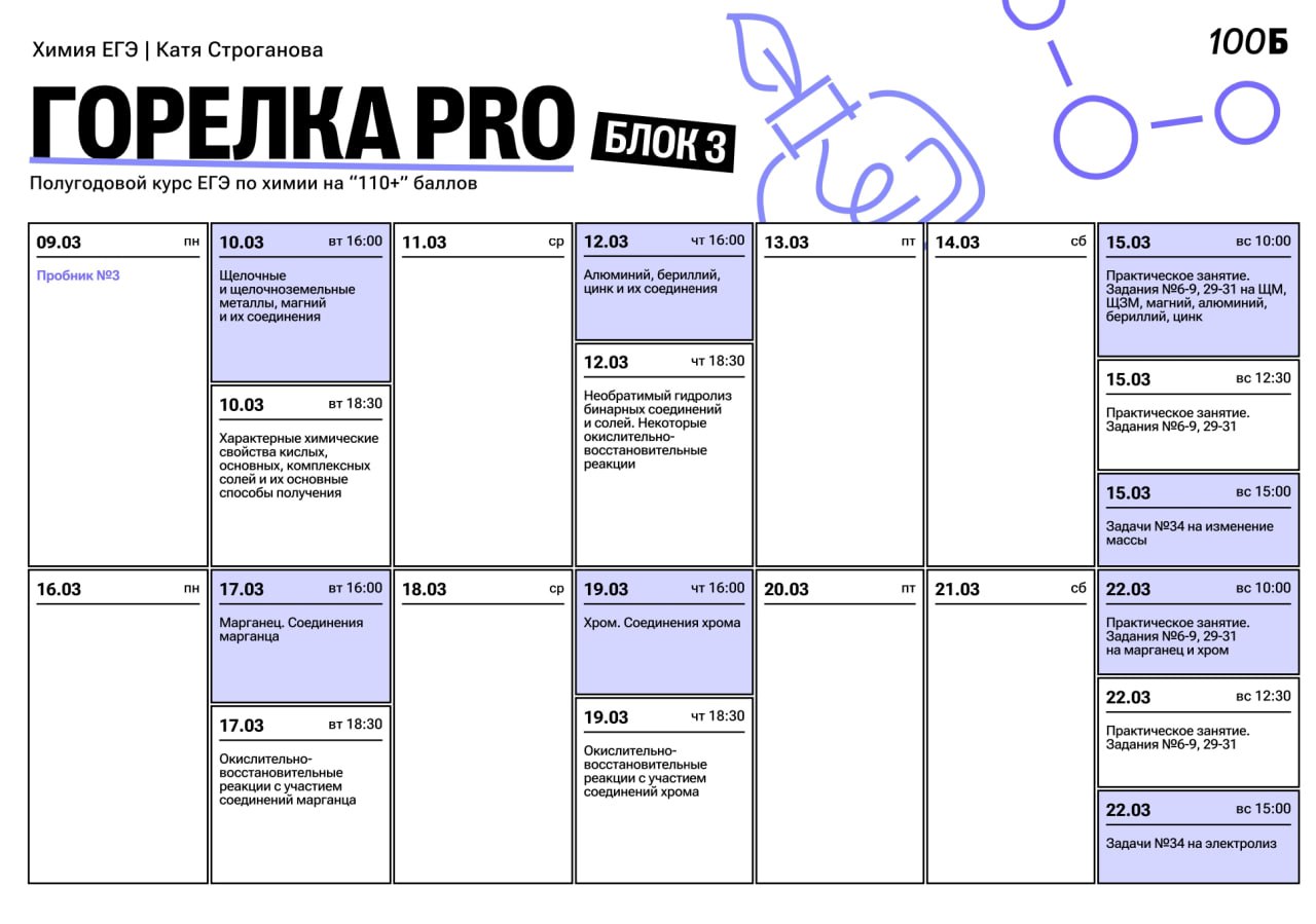 Март 🌤 — программа курса, изображение 1