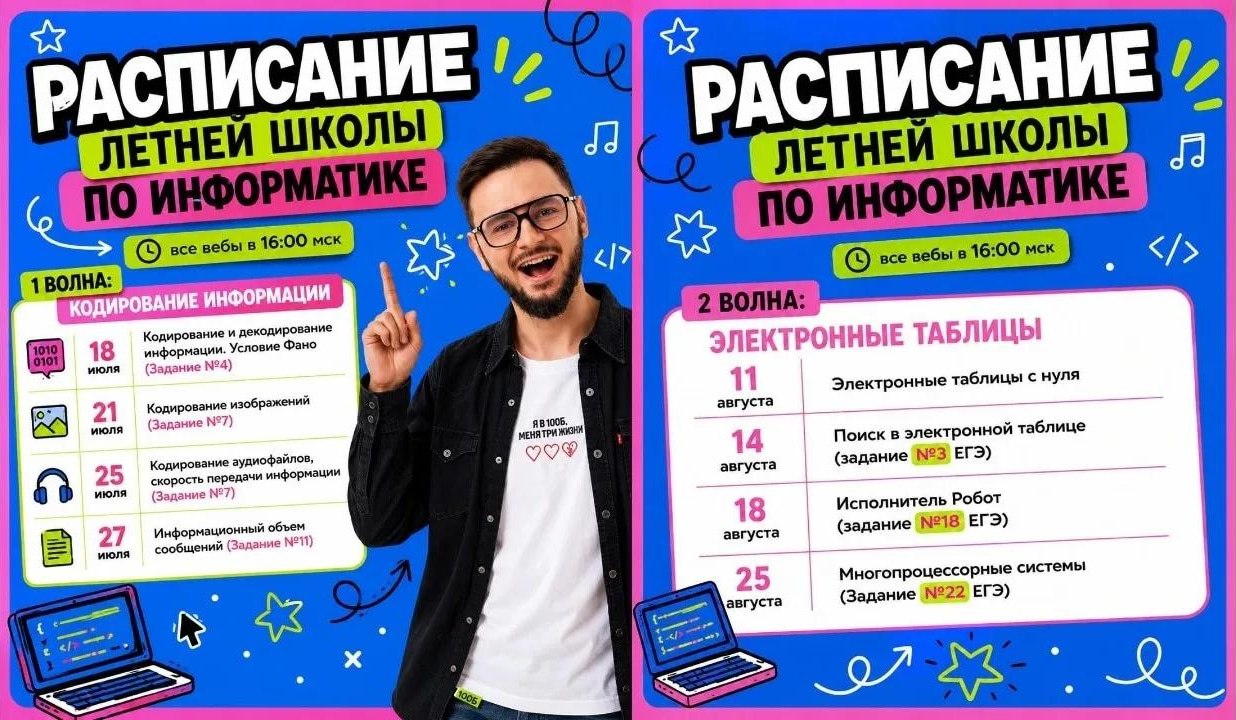Информатика — программа курса, изображение 1