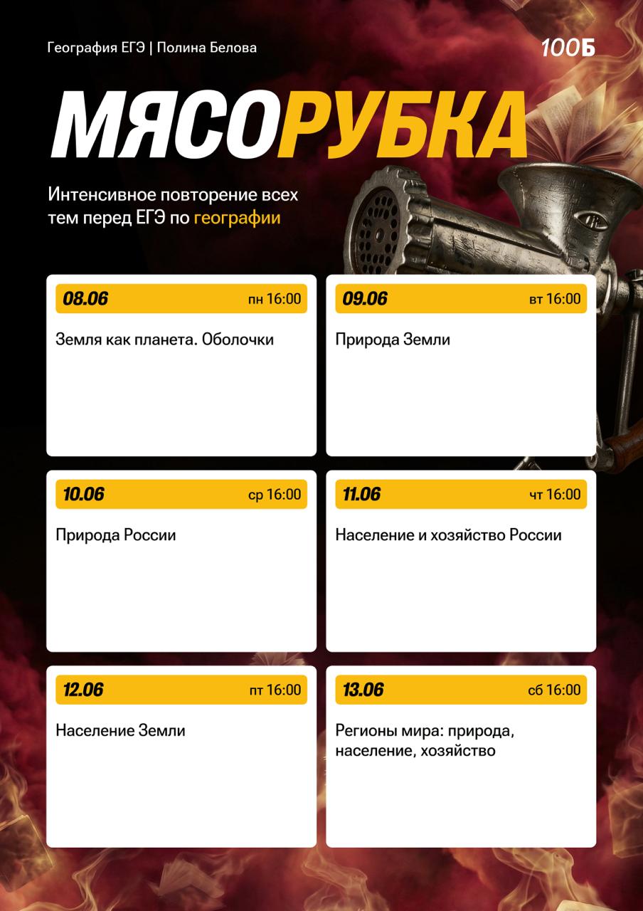 География 🏔 — программа курса, изображение 1