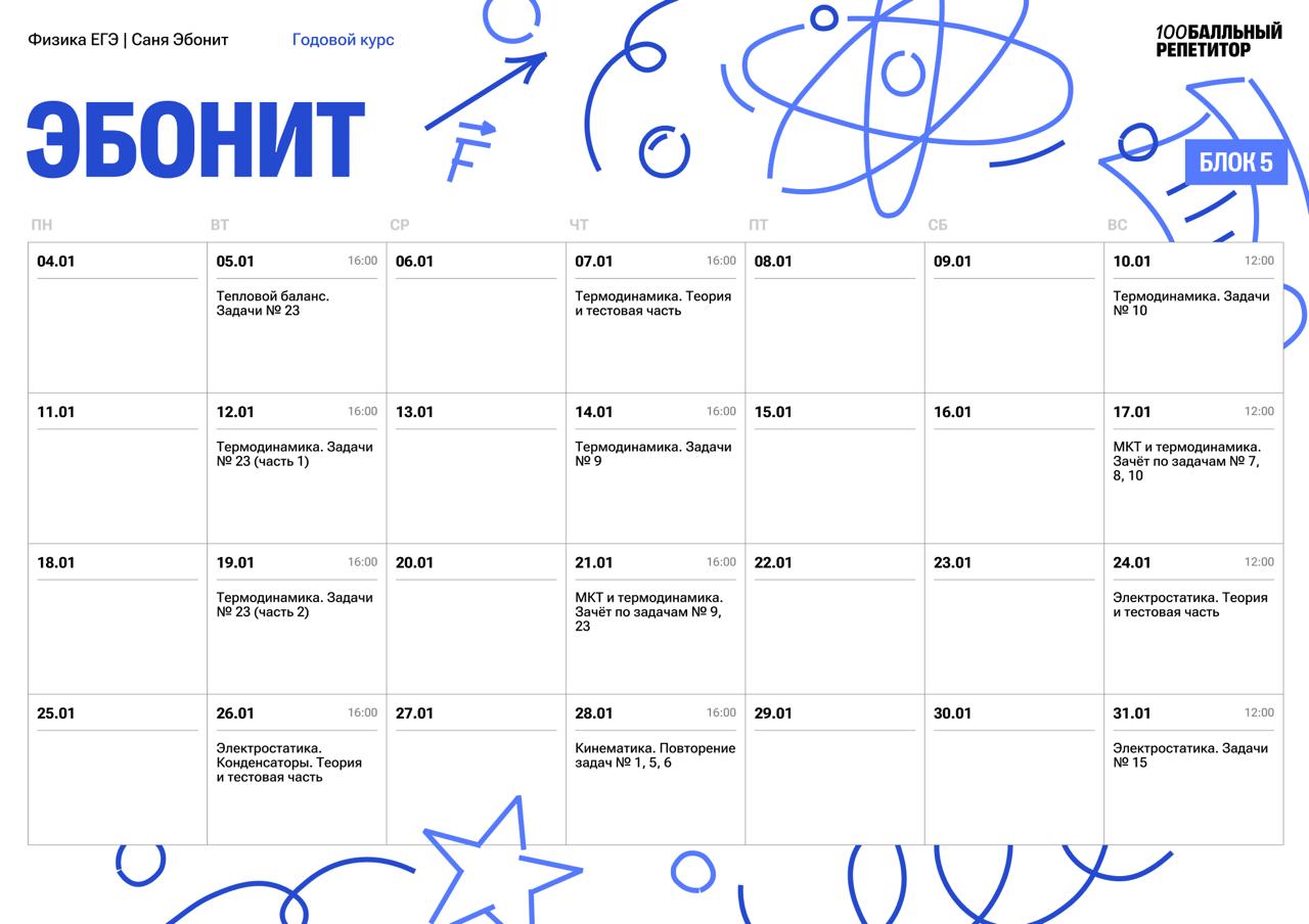 Полный курс — программа курса, изображение 5