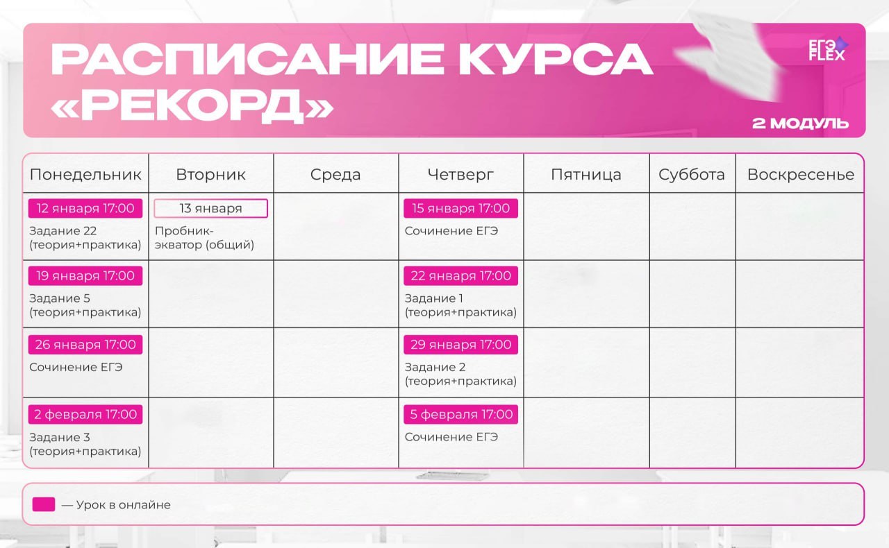 Январь 🎄 — программа курса, изображение 1
