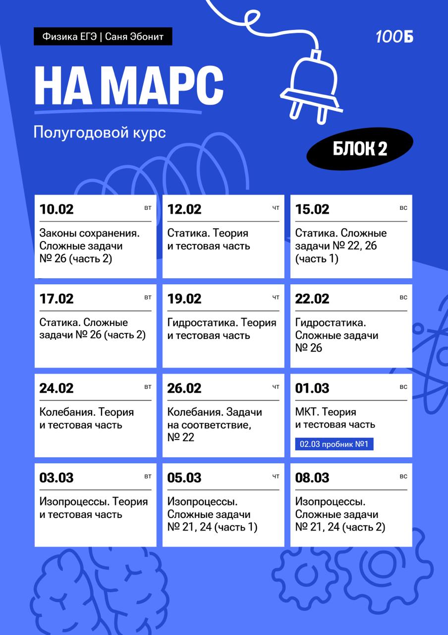 Февраль ❄️ — программа курса, изображение 1