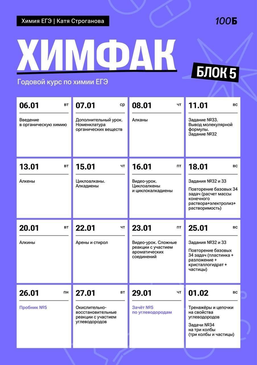 Январь 🎄 — программа курса, изображение 1