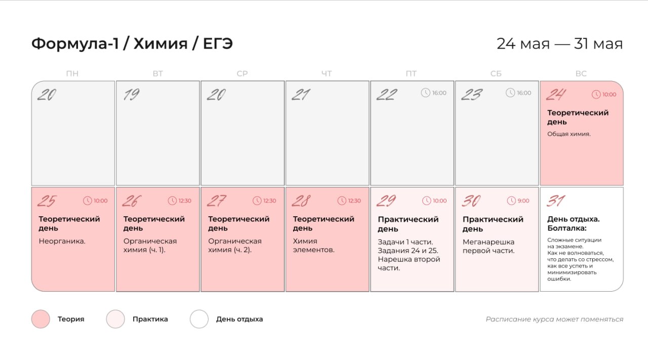 Химия 🧪 — программа курса, изображение 1
