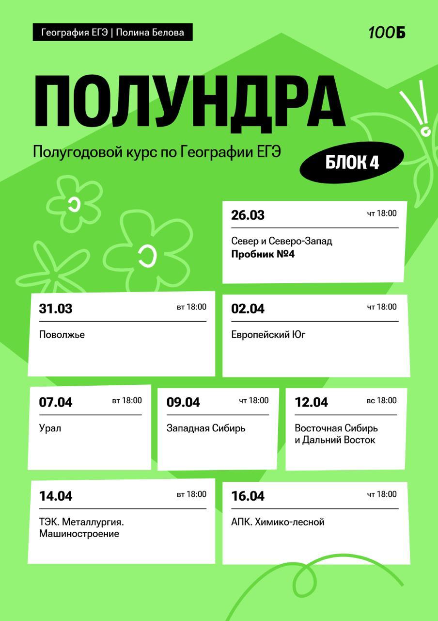 Апрель ☀️ — программа курса, изображение 1