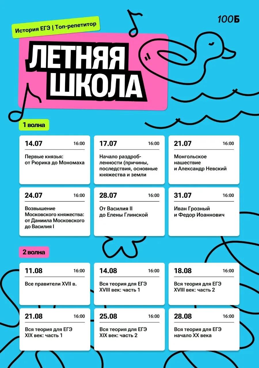 История — программа курса, изображение 1