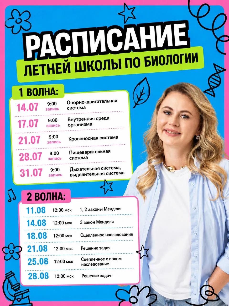 Биология — программа курса, изображение 1