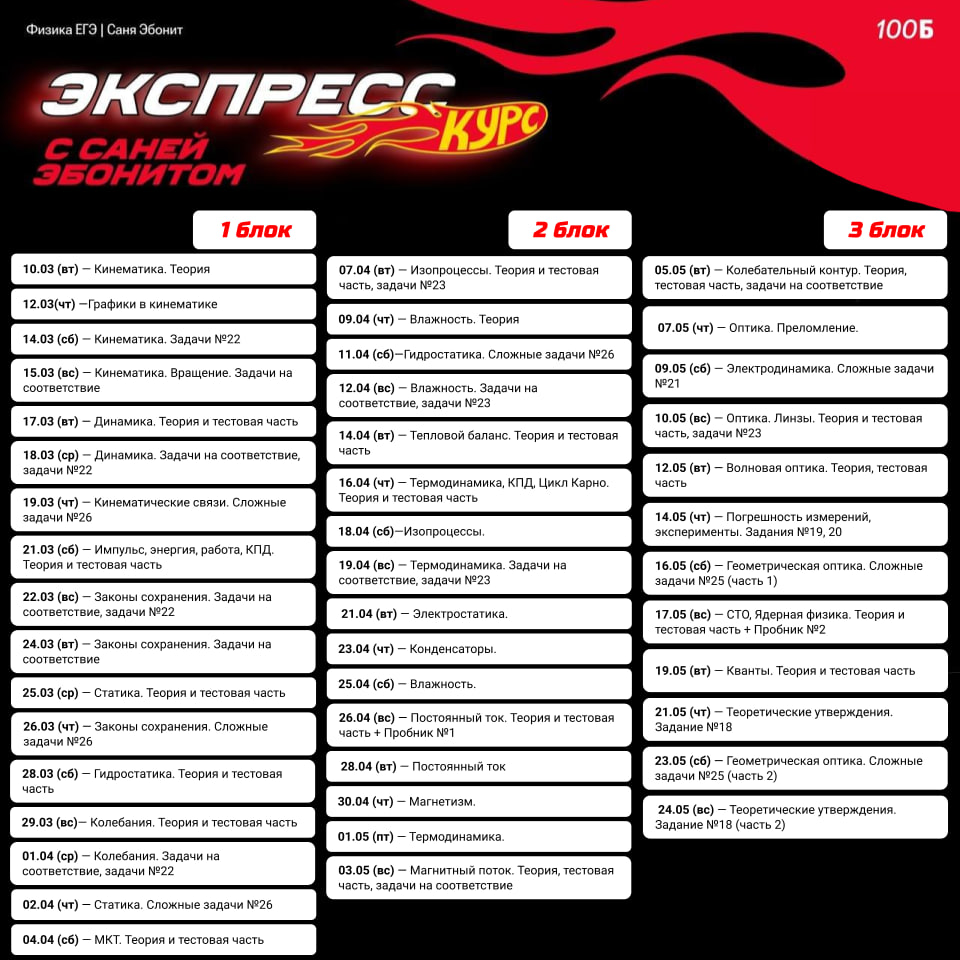 Физика 🧲 — программа курса, изображение 1
