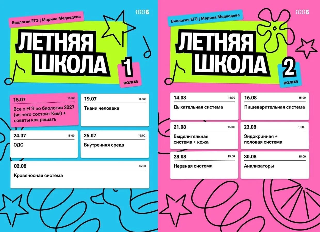 Биология — программа курса, изображение 1
