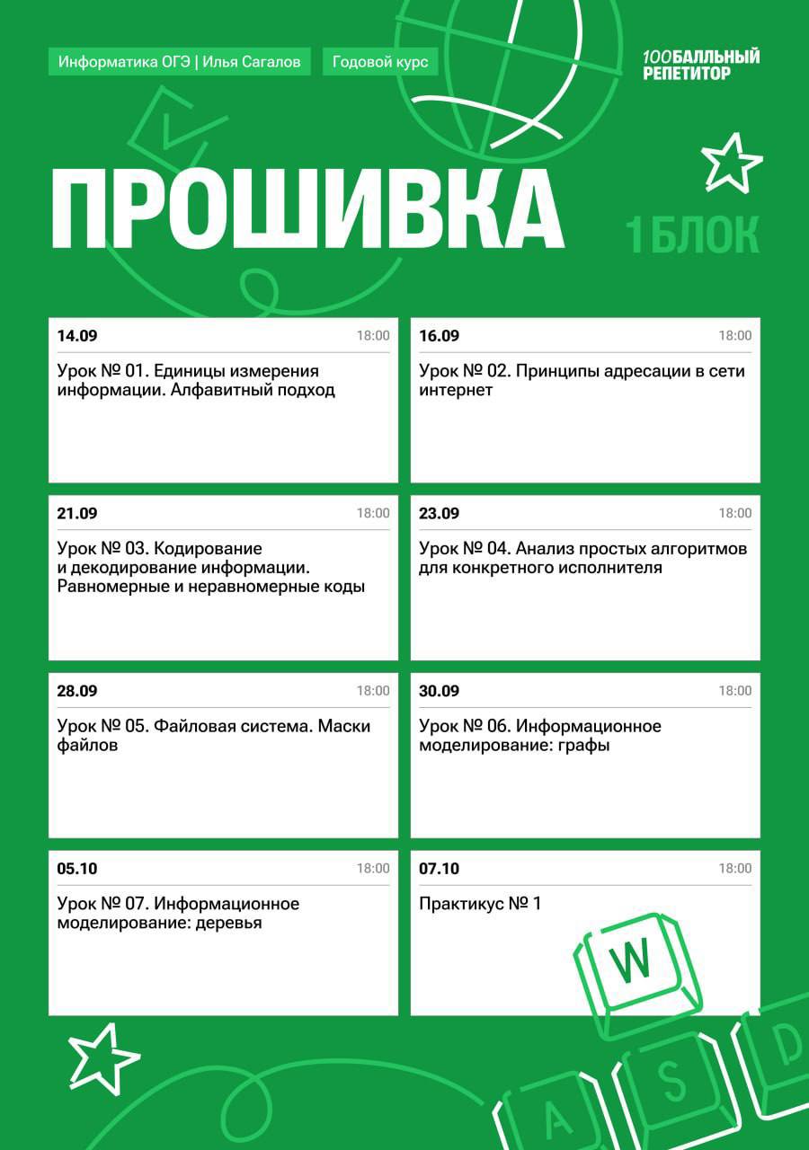 Полный курс — программа курса, изображение 1