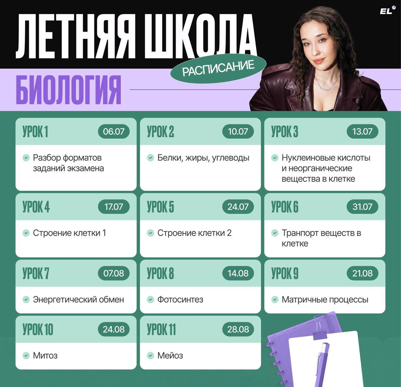Биология — программа курса, изображение 1
