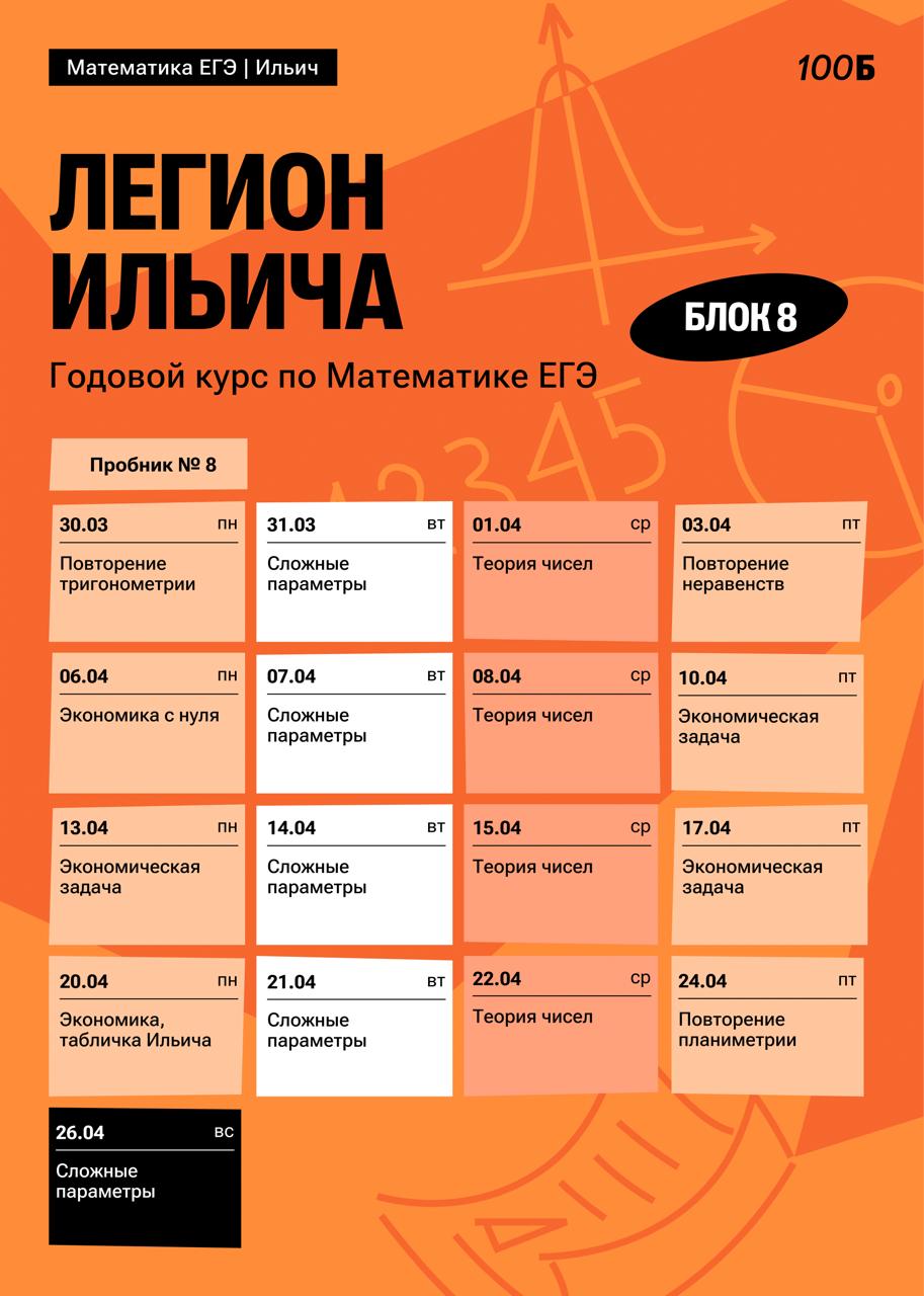 Апрель ☀️ — программа курса, изображение 1