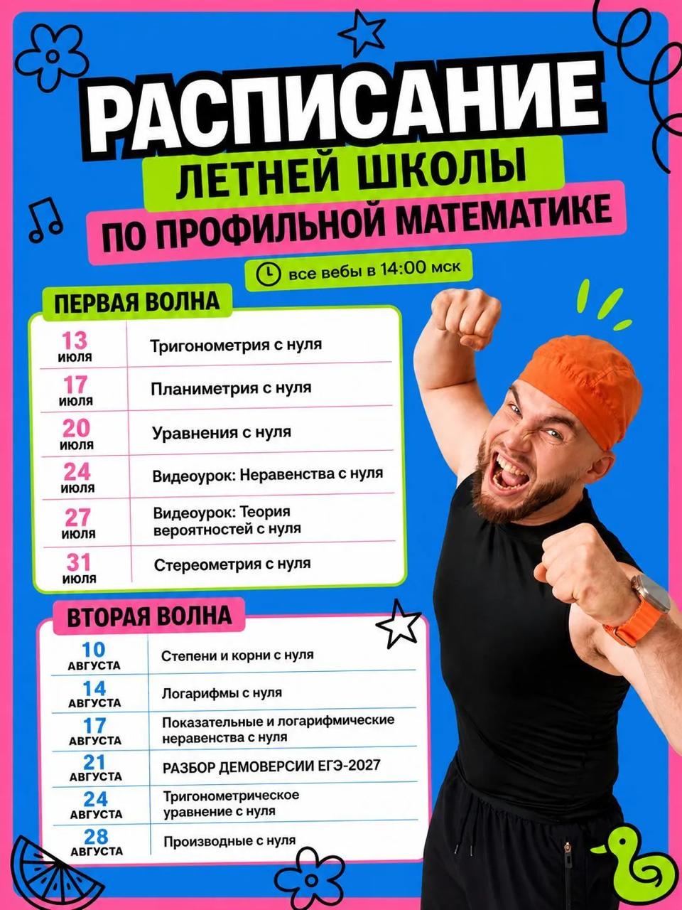 Профильная математика — программа курса, изображение 1