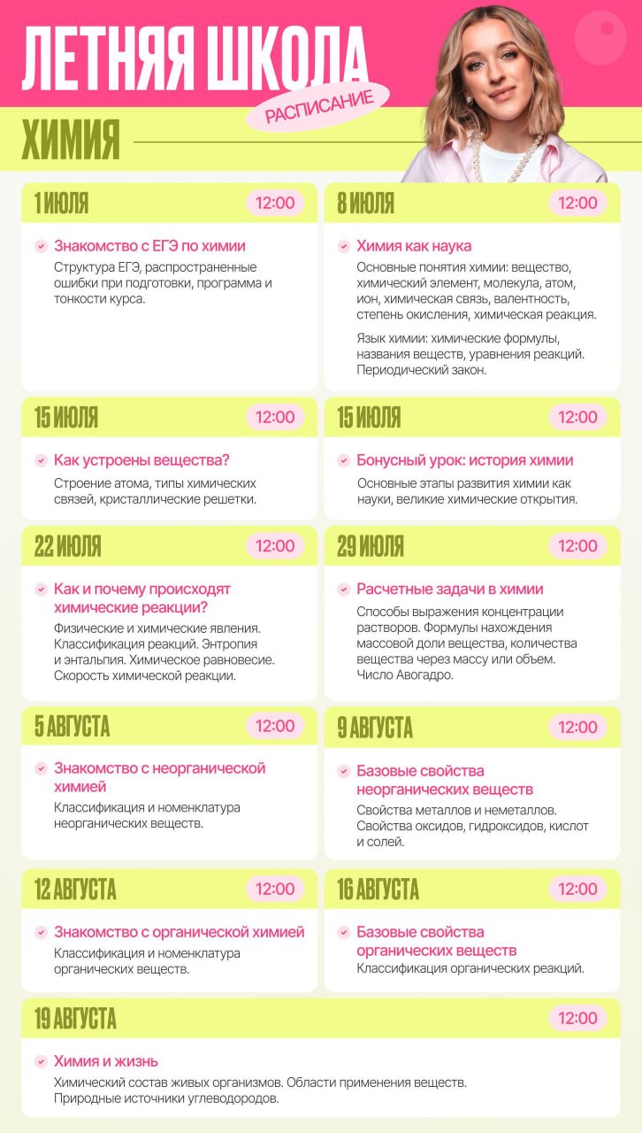 Химия — программа курса, изображение 1