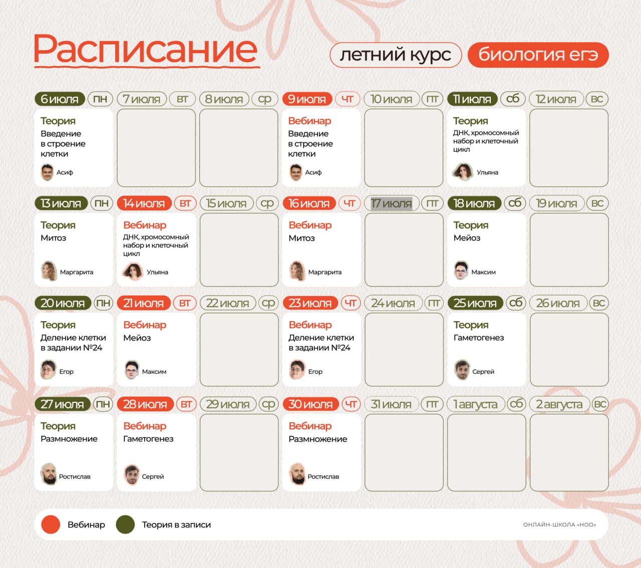 Биология — программа курса, изображение 1