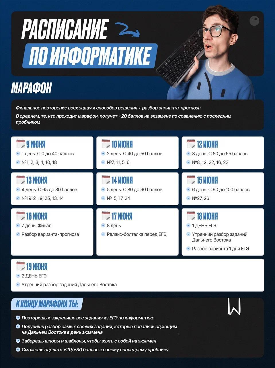 Информатика — программа курса, изображение 1