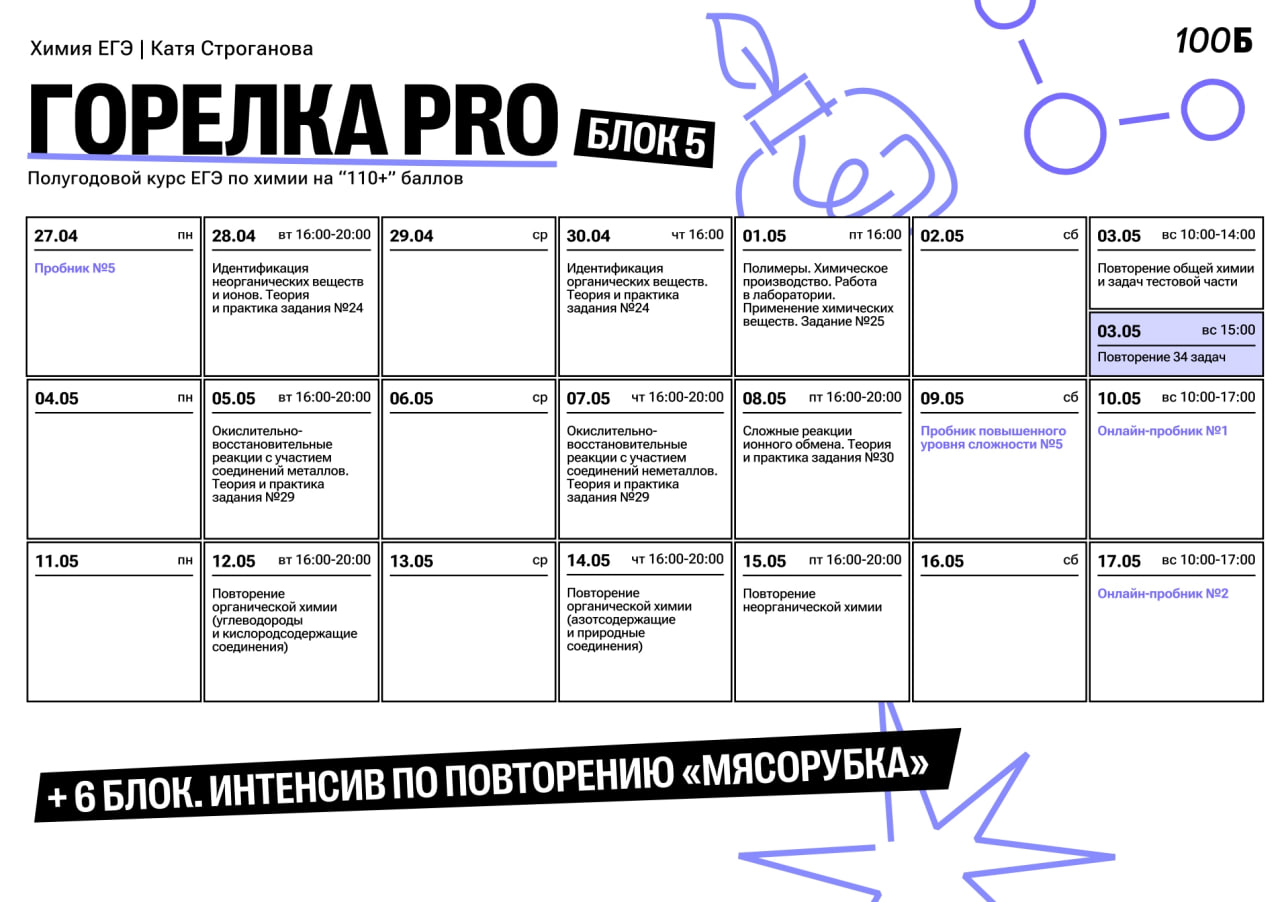 Май 🌱 — программа курса, изображение 1