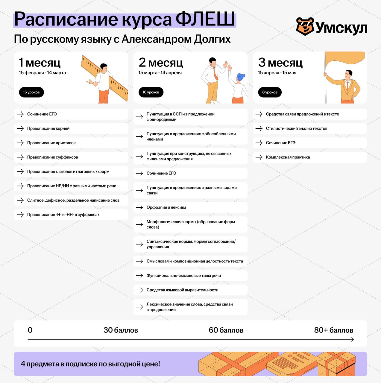 Русский язык 📝 — программа курса, изображение 1