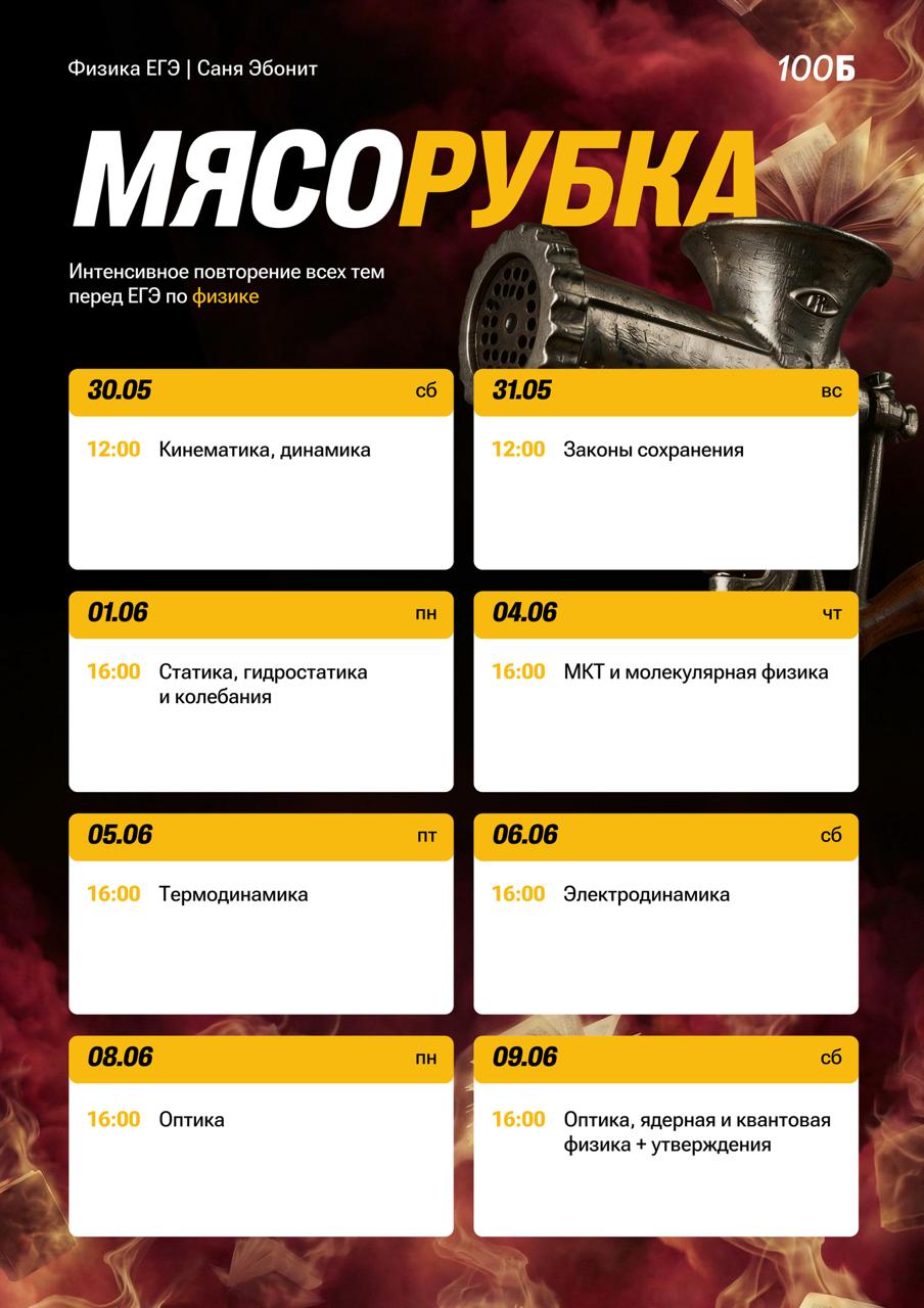 Физика 🧲 — программа курса, изображение 1