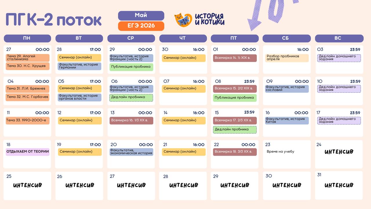 Май 🌱 — программа курса, изображение 1