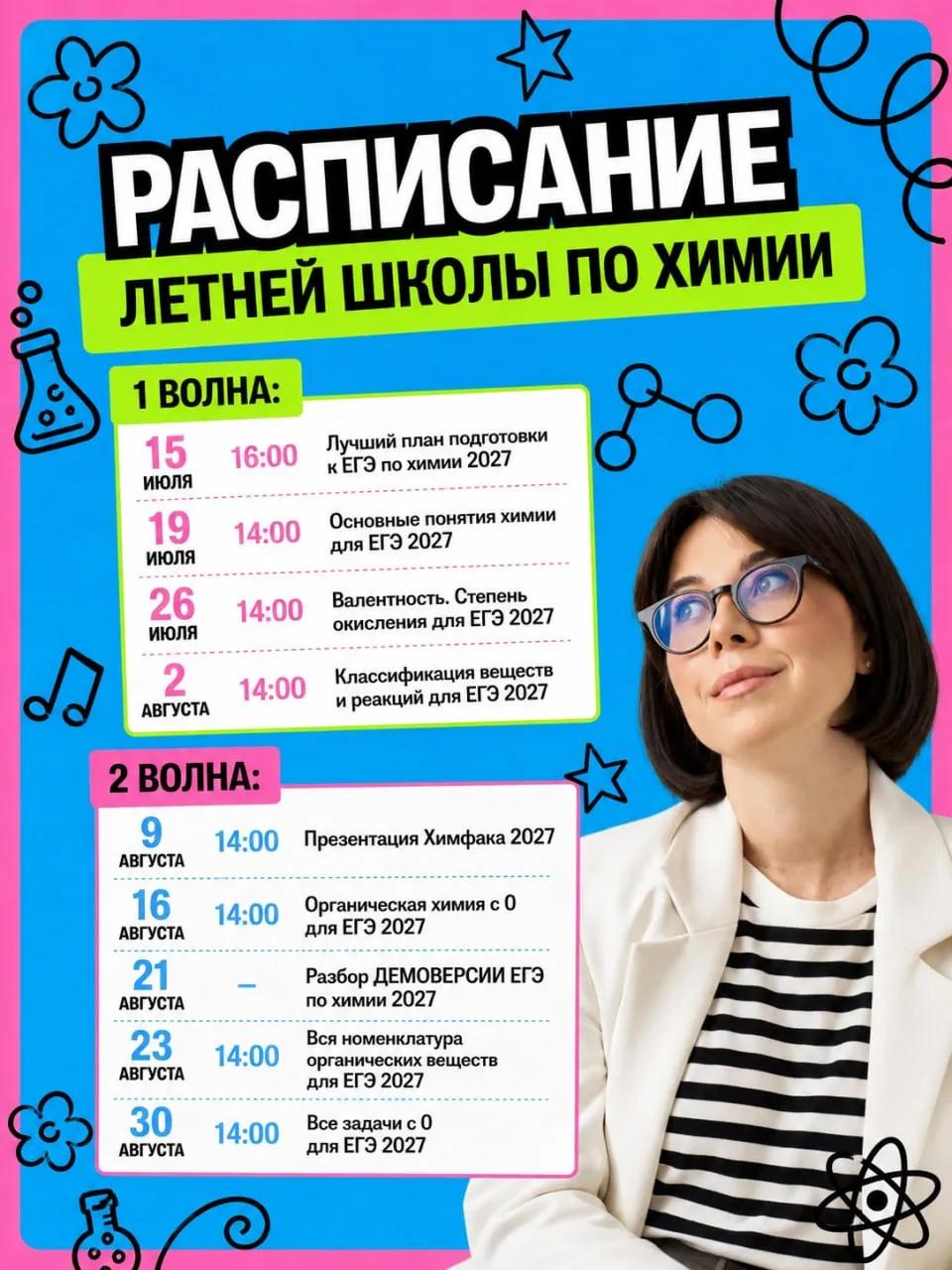 Химия — программа курса, изображение 1