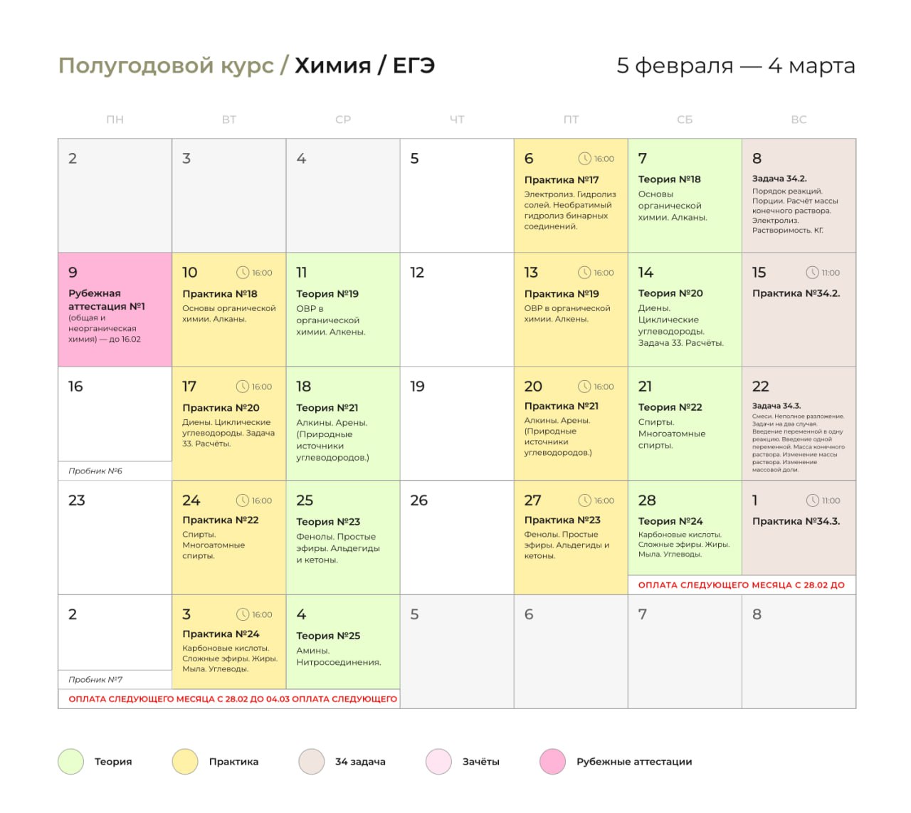 Март 🌤 — программа курса, изображение 1