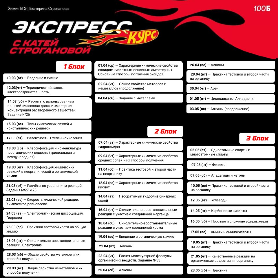 Химия «с Катей» 🧪 — программа курса, изображение 1
