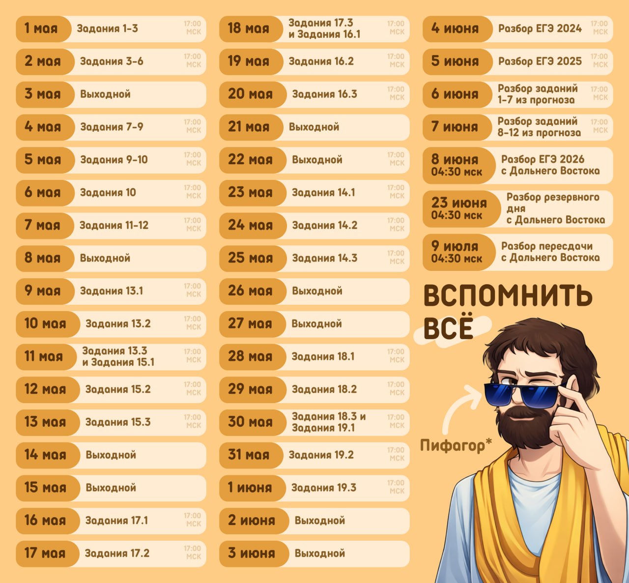 Пифагор 🎓 — программа курса, изображение 1
