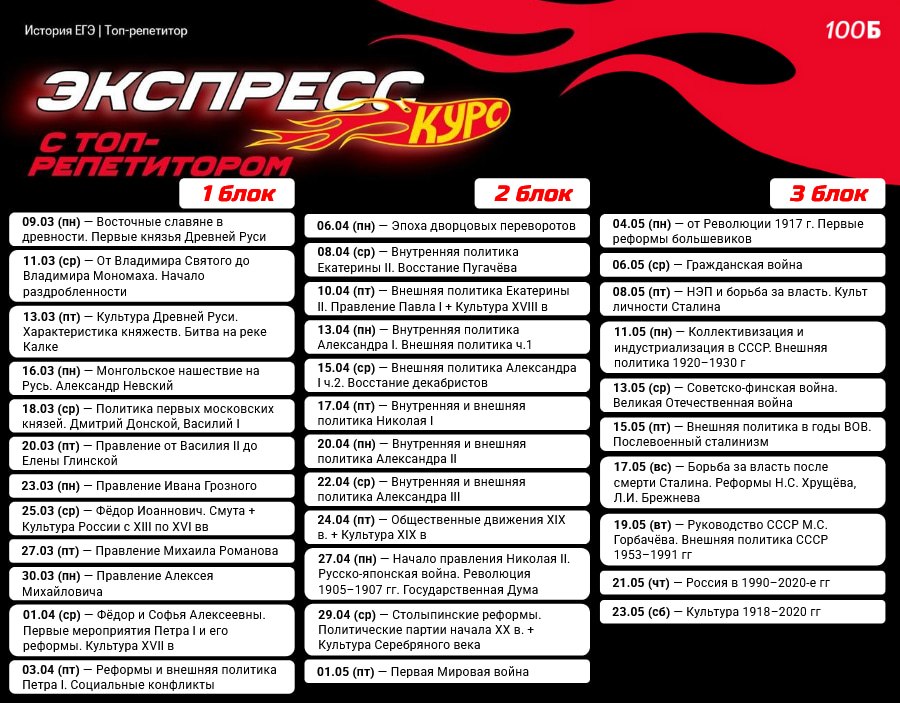 История  📜 — программа курса, изображение 1