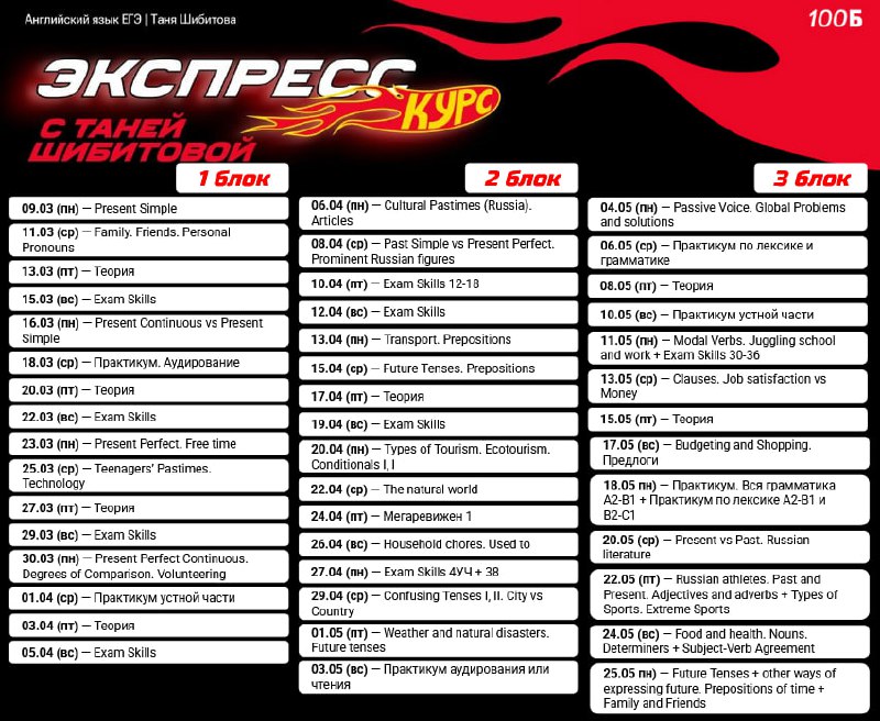 Английский 🇬🇧 — программа курса, изображение 1