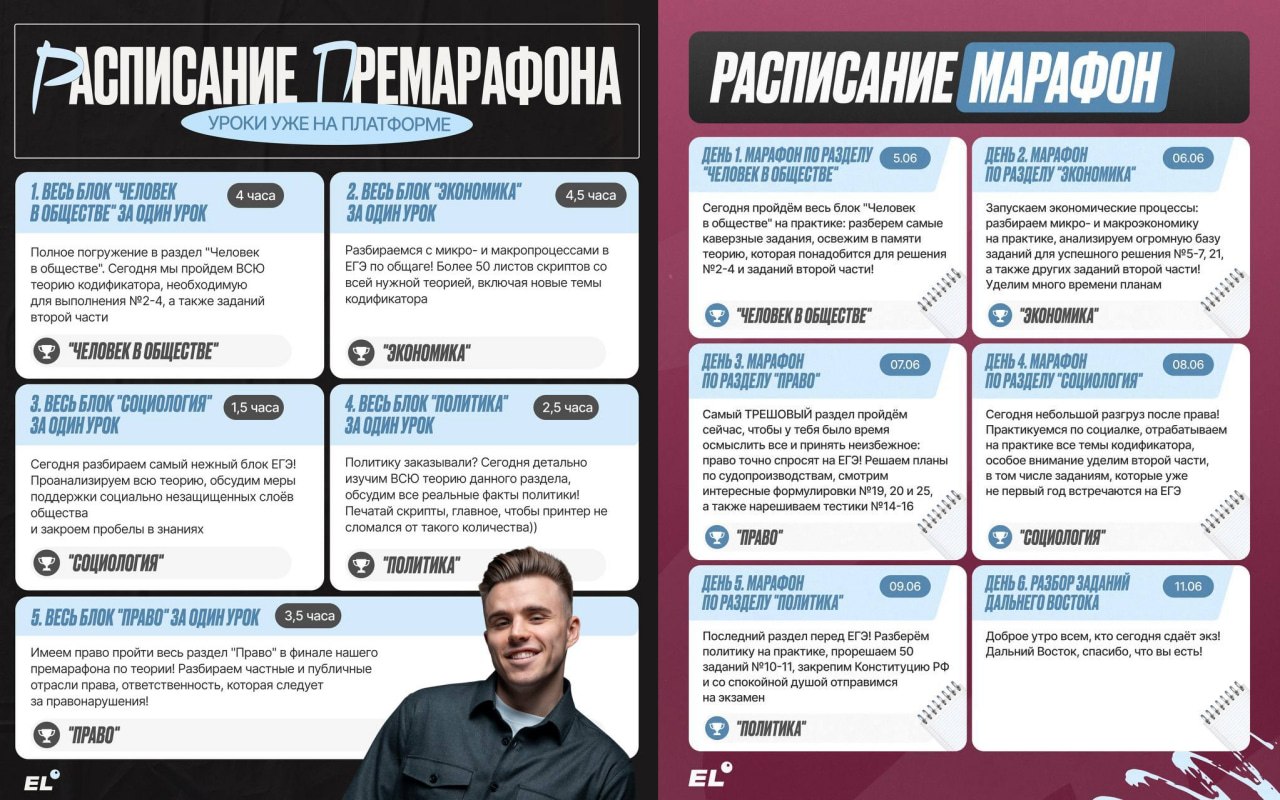 Обществознание 📰 — программа курса, изображение 1