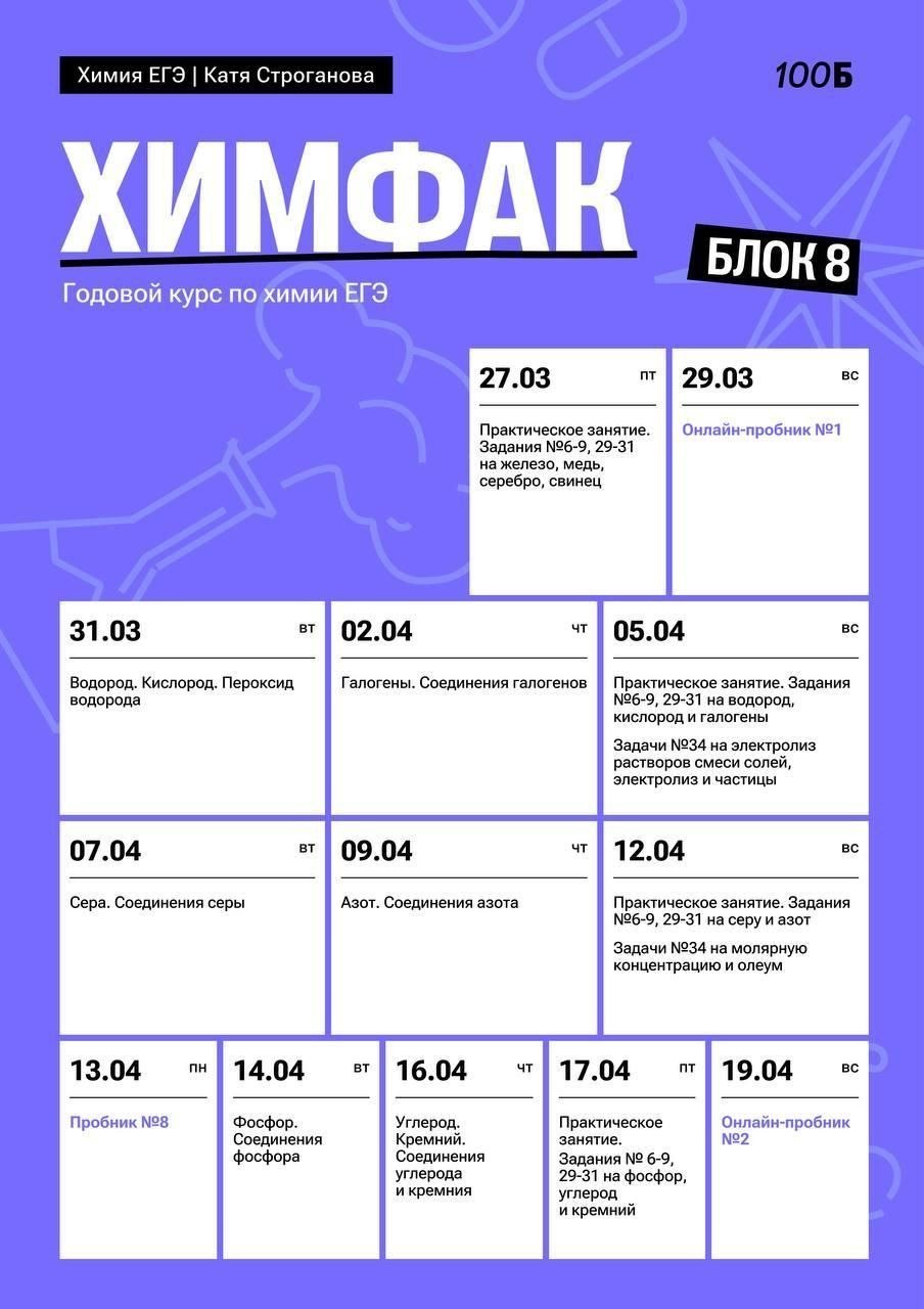 Апрель ☀️ — программа курса, изображение 1