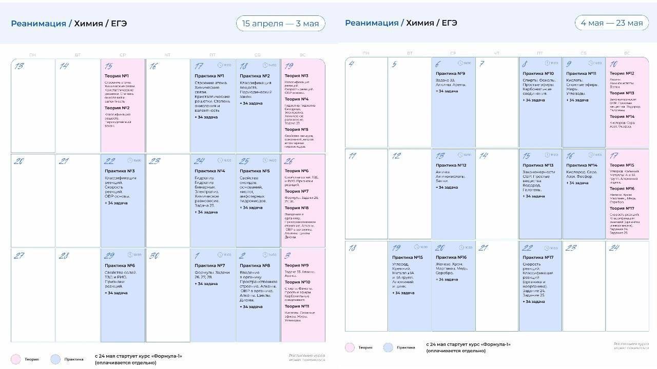 Химия 🧪 — программа курса, изображение 1
