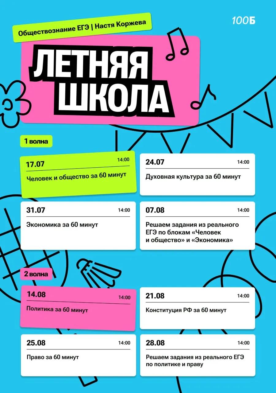 Обществознание — программа курса, изображение 1