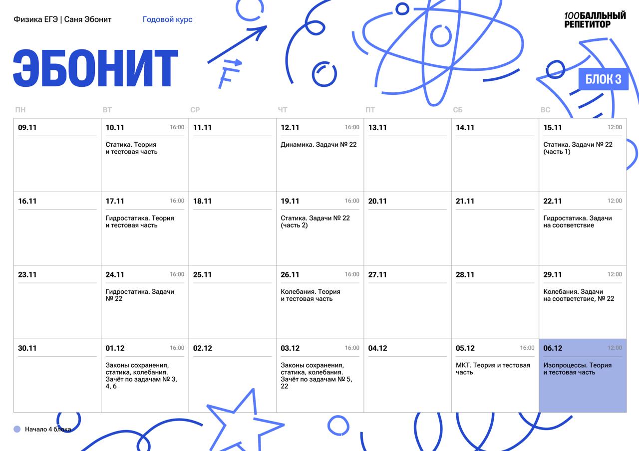 Полный курс — программа курса, изображение 3
