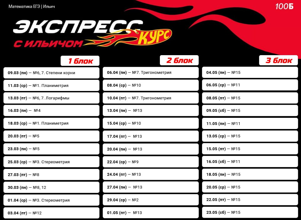 Профиль «С Ильичом» 🧮 — программа курса, изображение 1
