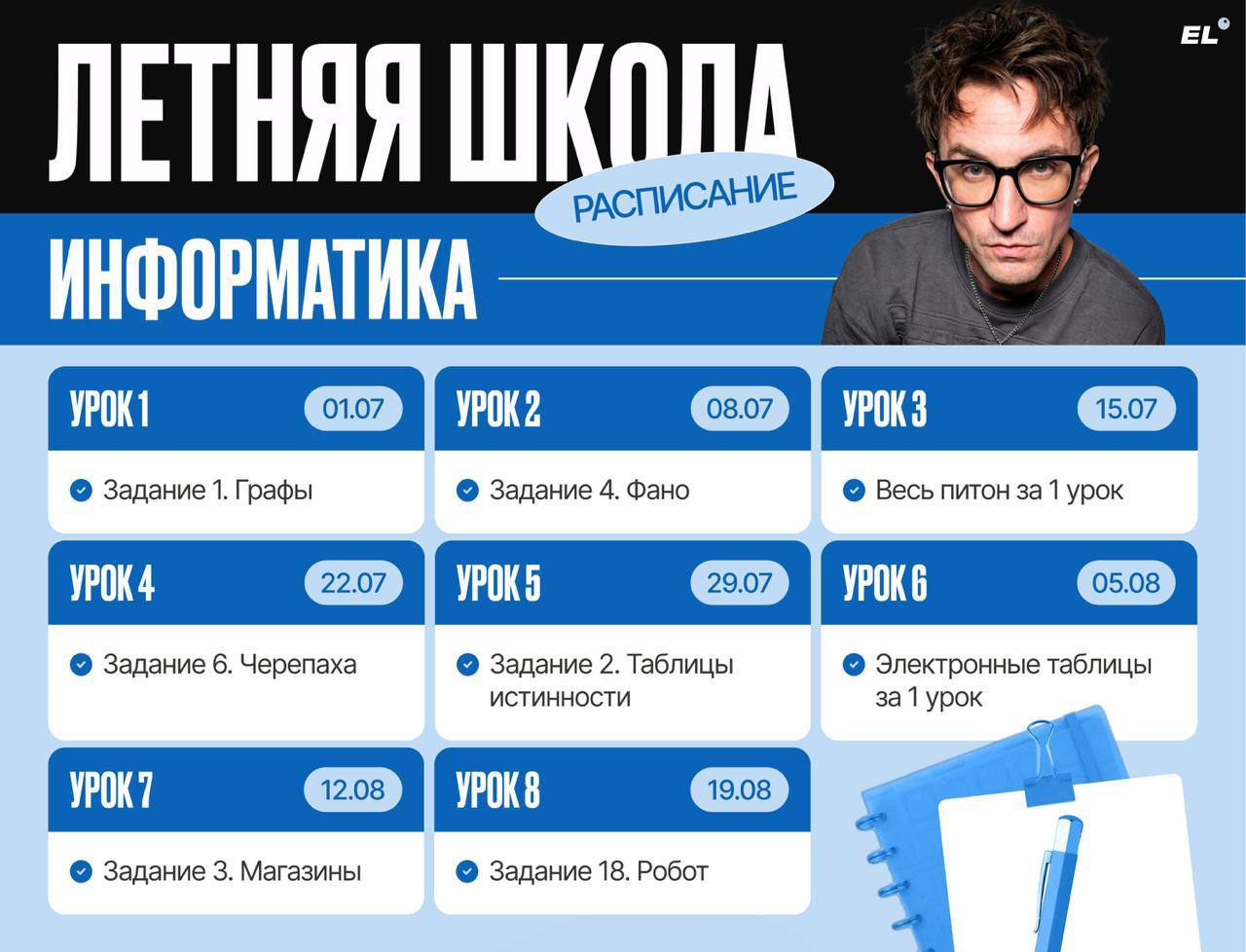 Информатика — программа курса, изображение 1