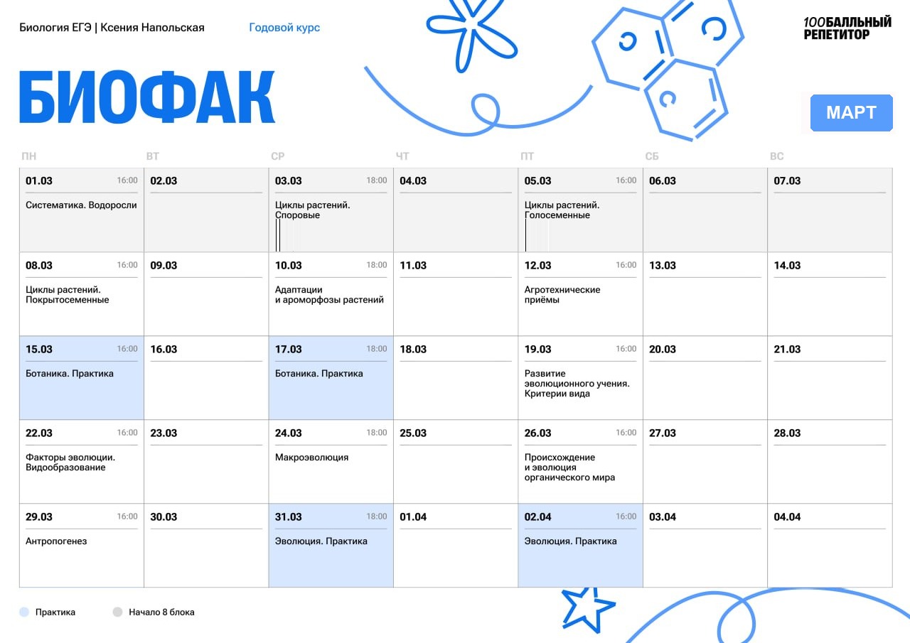 Март — программа курса, изображение 1
