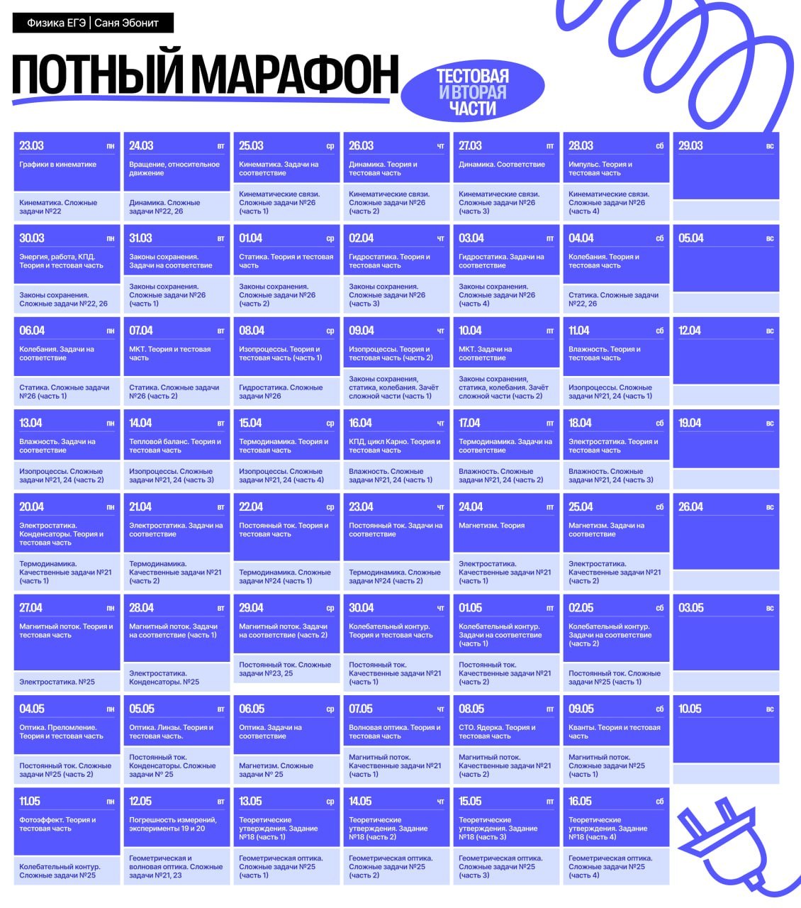 Физика 🧲 — программа курса, изображение 1