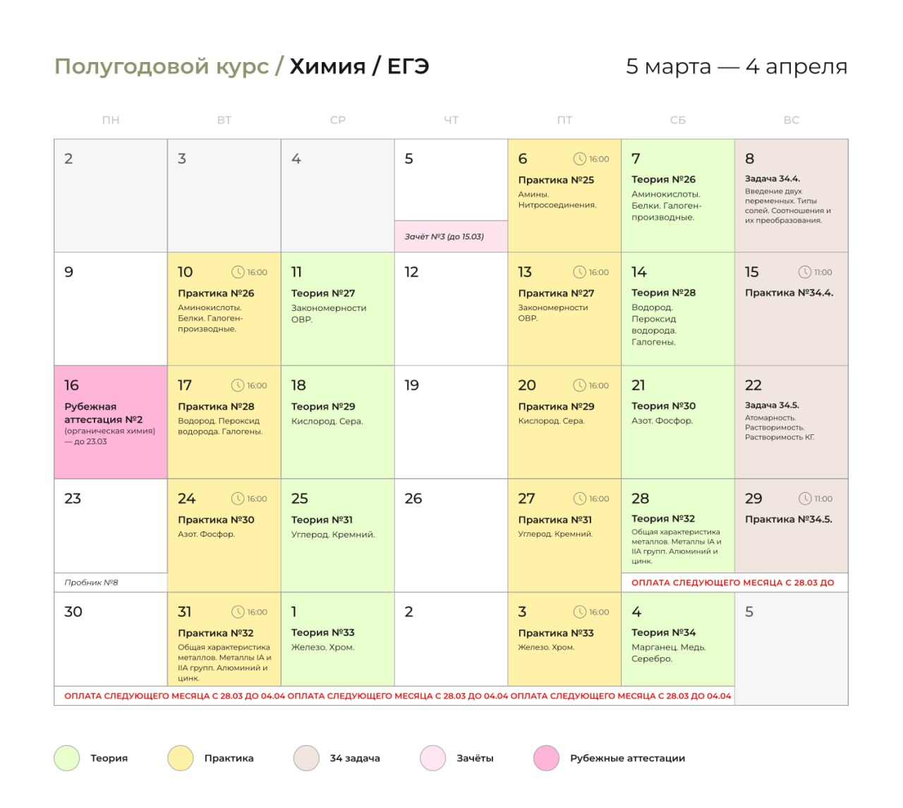 Апрель ☀️ — программа курса, изображение 1