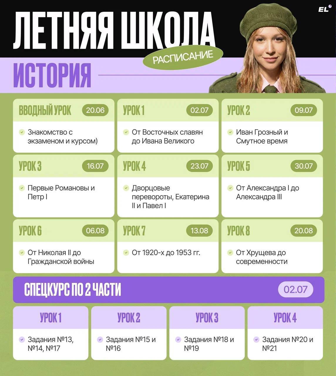 История — программа курса, изображение 1