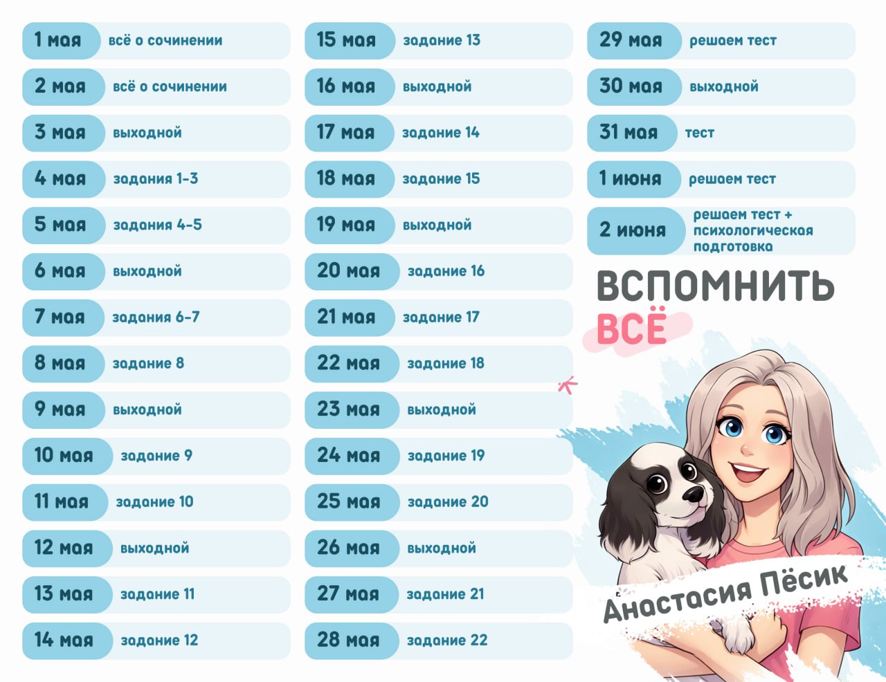 Анастасия Пёсик 🐶 — программа курса, изображение 1