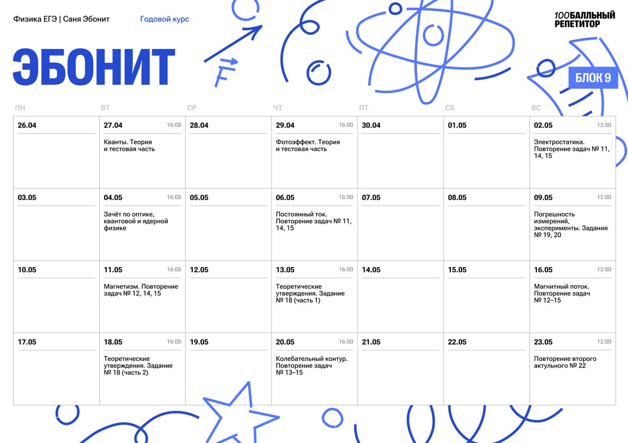 Полный курс — программа курса, изображение 9