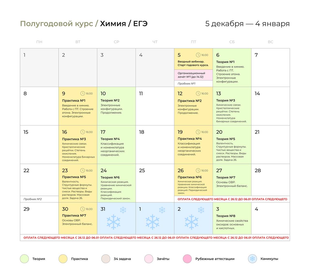 Январь 🎄 — программа курса, изображение 1