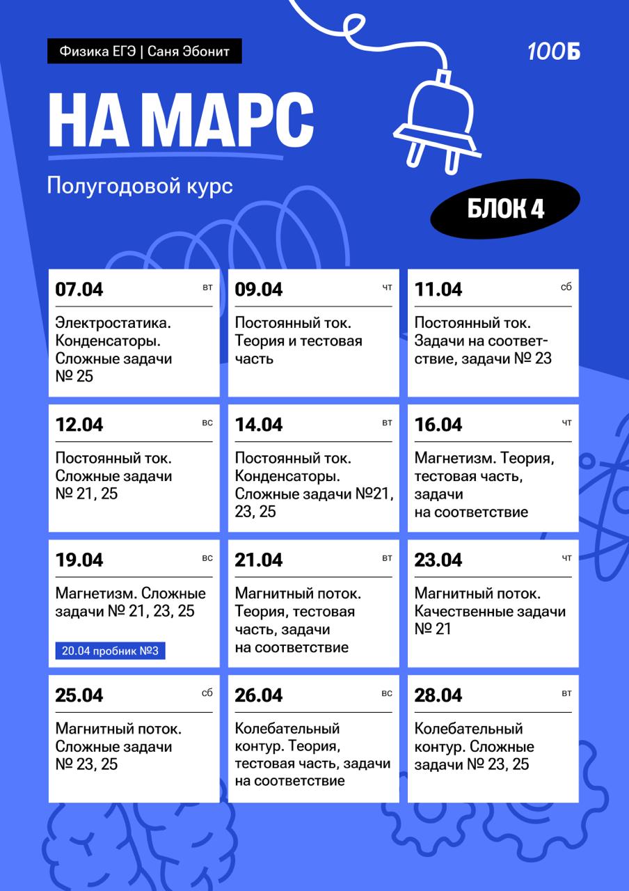 Апрель ☀️ — программа курса, изображение 1