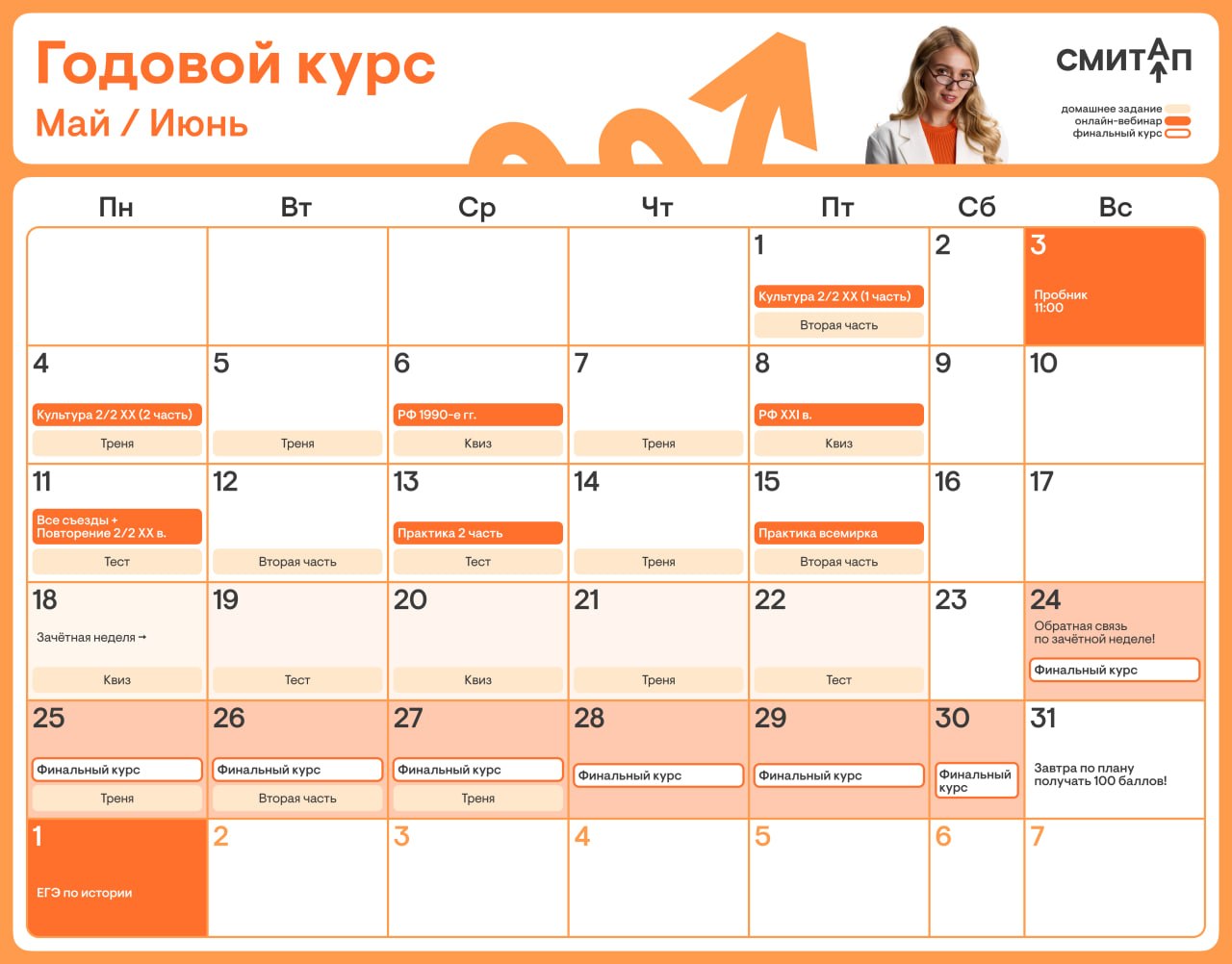 Май 🌱 — программа курса, изображение 1