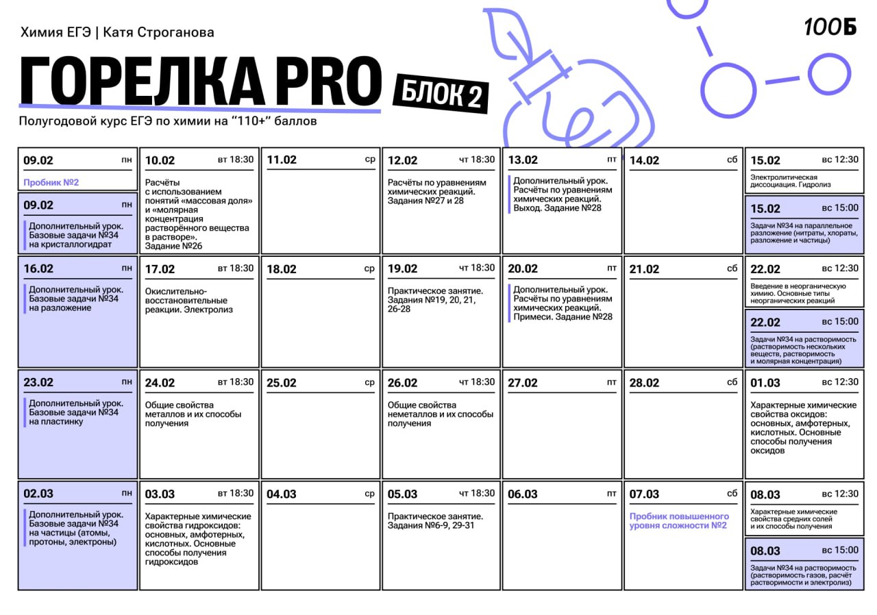 Февраль ❄️ — программа курса, изображение 1